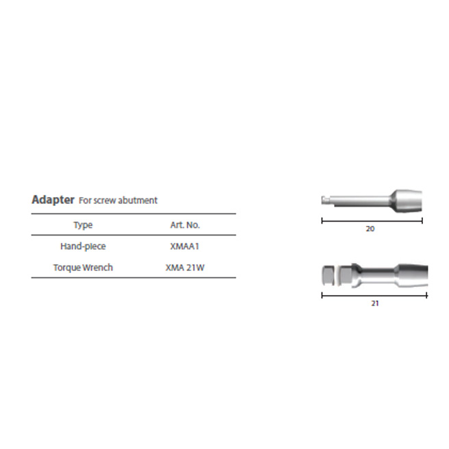 Inestruments Kit